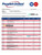 People's United Bank business statement Word and PDF template