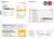 Australia Commonwealth bank statement, Word and PDF template, 3 pages