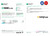 France BNP bank statement Word and PDF template, 4 pages