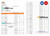 India The Bank of Punjab (BOP) account statement Word and PDF template, 3 pages
