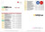 Nigeria Sterling bank statement Word and PDF template, 2 pages
