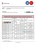 Sao Tome and Principe Afriland First Bank bank statement template in Word and PDF format