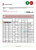 Sao Tome and Principe Afriland First bank statement, Excel and PDF template