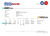 Somalia Sombank bank statement template in Excel and PDF format
