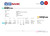 Somalia Sombank bank statement template in Word and PDF format