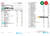 South Africa ABSA bank statement easy to fill template in Excel and PDF format (9 pages)