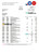 South Africa Capitec bank savings account statement template in Word and PDF format