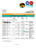 South Africa First National Bank (FNB) proof of address statement template in Word and PDF format