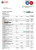 Switzerland UBS bank proof of address statement template in Word and PDF format, version 1