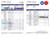 United Kingdom NatWest bank account statement template in Word and PDF format, 2 pages