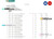 INDIA IDBI bank statement Word and PDF template