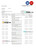 INDONESIA PERMATABANK statement Word and PDF template
