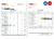Spain JMMB bank statement Word and PDF template, 2 pages