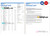 USA Walmart MoneyCard bank statement Word and PDF, 2 pages