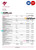 # giant crimson universal bank multipurpose statement template in Word format