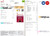 Sri Lanka Dialog utility bill template in Word and PDF format (2 pages)