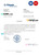 Guinea Fibank bank account reference letter template in Word and PDF format