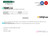 Sri Lanka Amana Bank bank account closure reference letter template in Word and PDF format