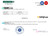 Sri Lanka Amana Bank bank reference letter template in Word and PDF format