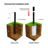 Architectural Aluminum Post Extensions