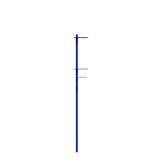 PowerStake