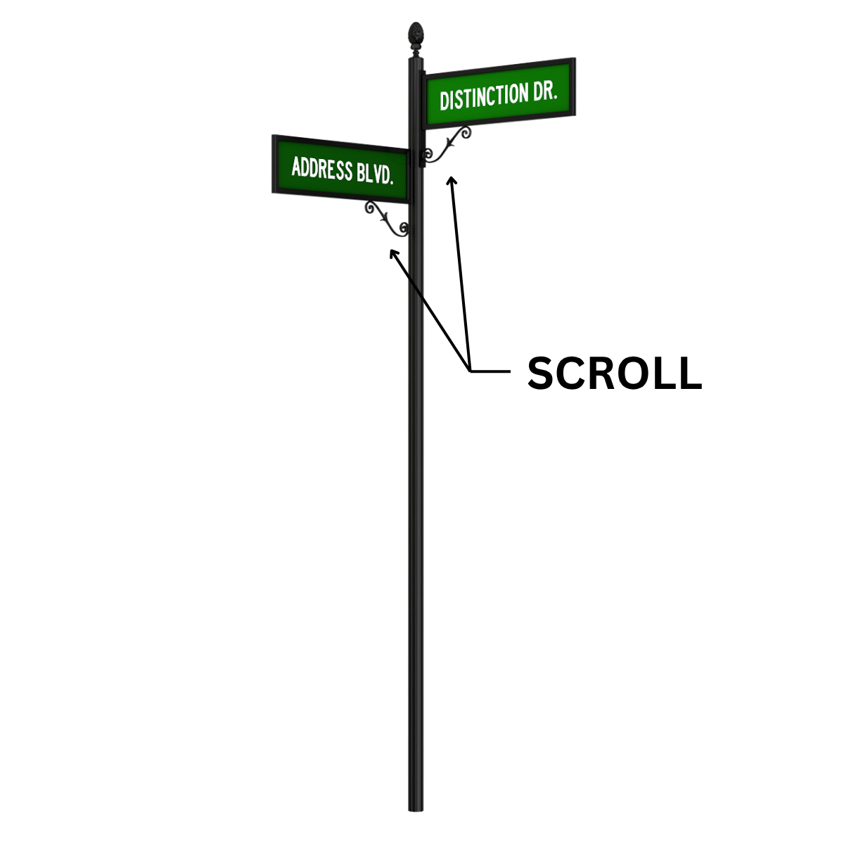 sign post images
