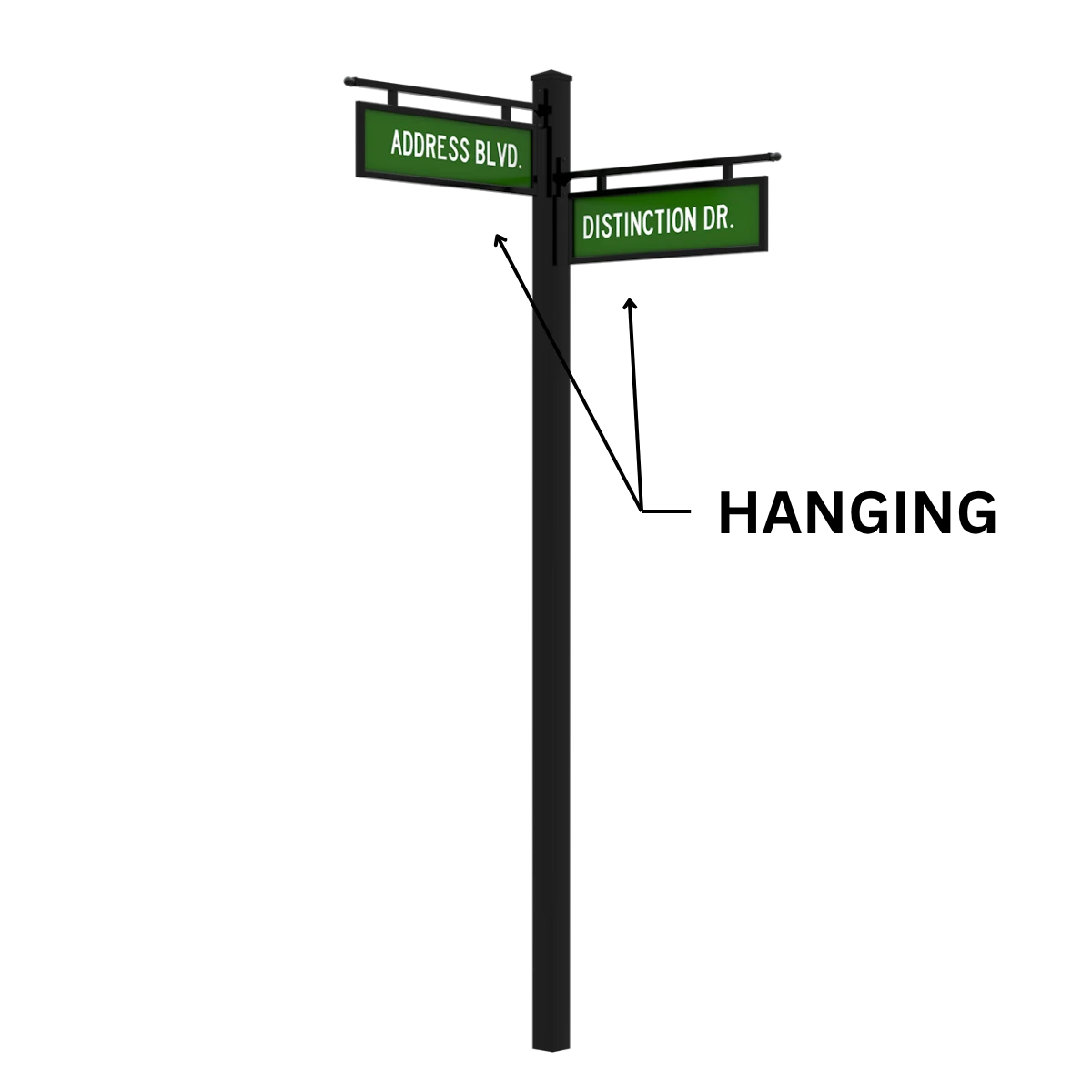 Double Sign Post Frame The 4