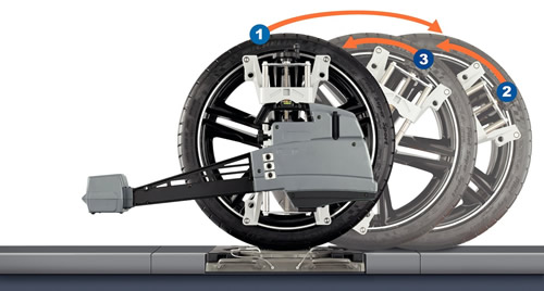 Why Precision Wheel Alignment Systems Are a Must-Have for Modern Auto Shops Why Precision Wheel Alignment Systems Are a Must-Have for Modern Auto Shops