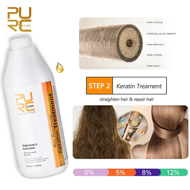 Purc 2PCS 1000ml Smoothing Brazilian Keratin Hair Treatment