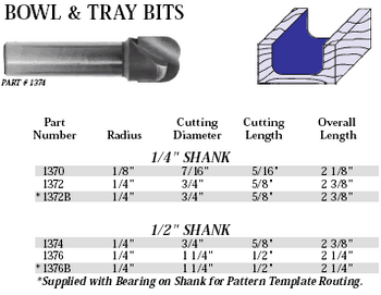 Whiteside 1370 Double Flute Bowl & Tray Bit 7/16" CUTTING DIAMETER