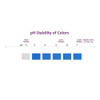Natural Powder Blue Color