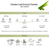 Pandan Extract Powder