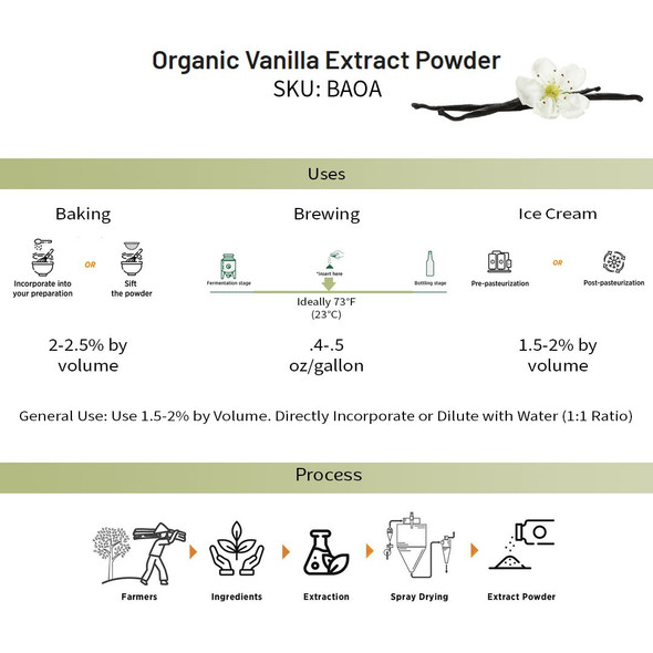 Vanilla Extract Powder, Organic