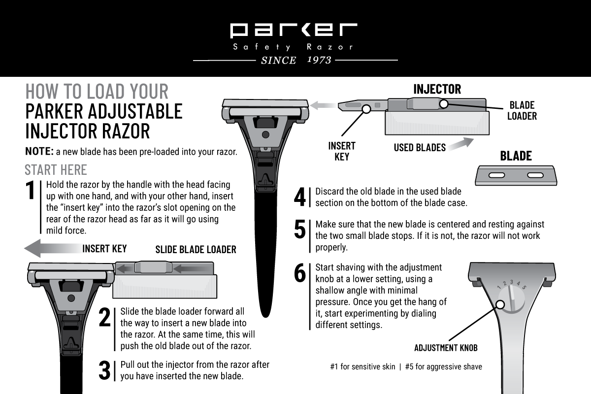 Parker Double Edge Blade Disposal Bank • Parker Shaving