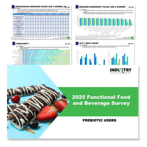 ITC 2025 Consumer Functional Food & Beverage User Report - Prebiotics