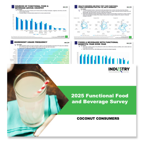ITC 2025 Consumer Functional Food & Beverage User Report - Coconut