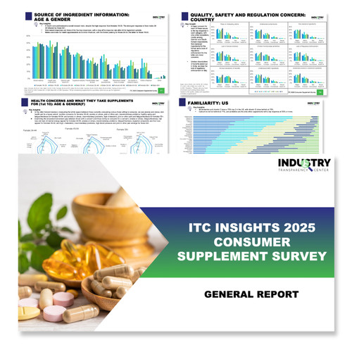 ITC 2025 Consumer Supplement User Report - General