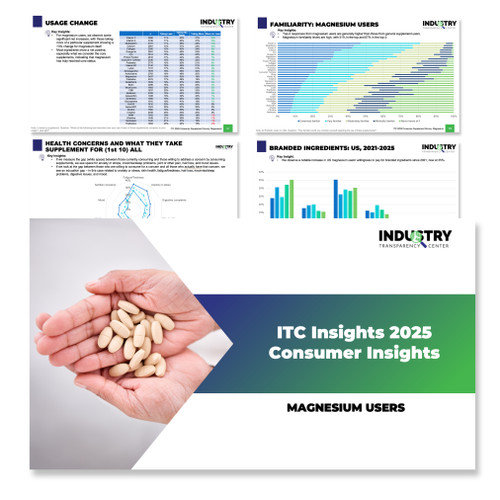 ITC 2025 Consumer Supplement User Report - Magnesium