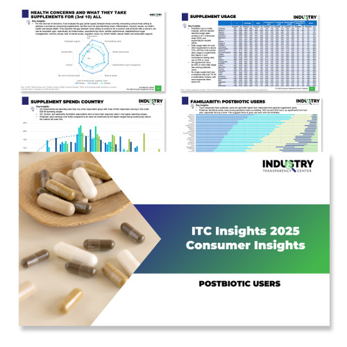 ITC 2025 Consumer Supplement User Report - Postbiotic