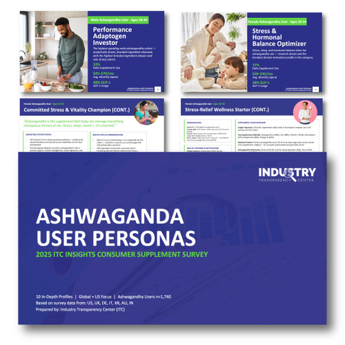 2025 Ashwagandha Supplement User Personas