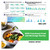 ITC 2025 Consumer Functional Food & Beverage User Report - General ITC 2025 Consumer Functional Food & Beverage User Report - General