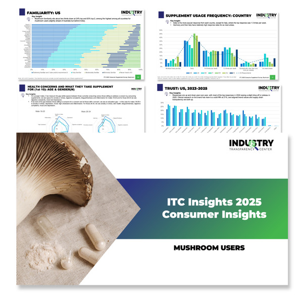 ITC 2025 Consumer Supplement User Report - Mushroom