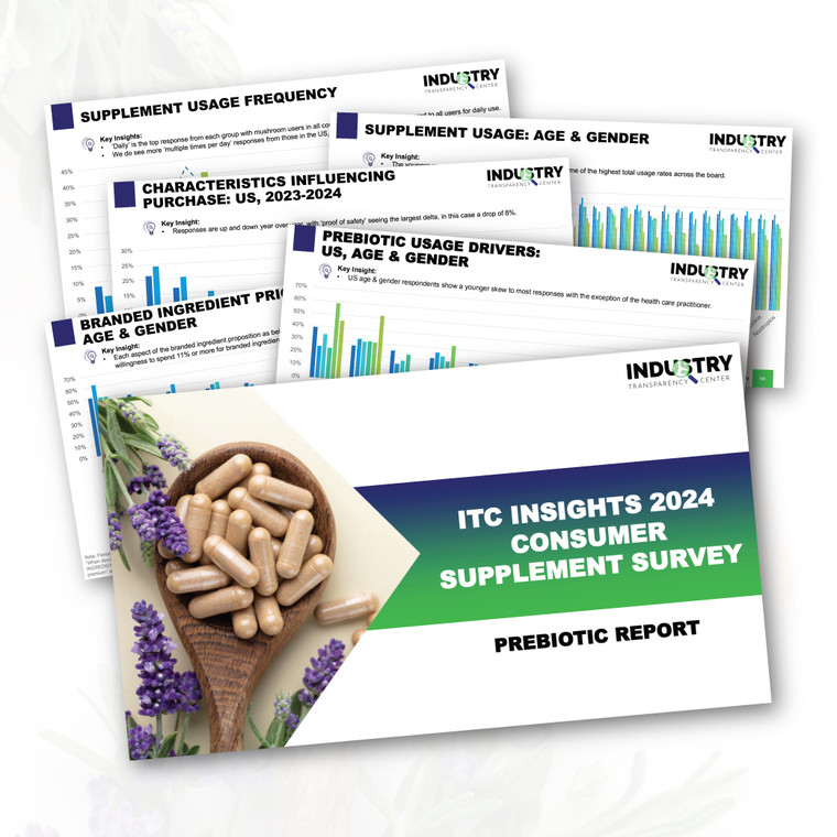 ITC Insights 2024 Consumer Insights  On Prebiotic Users