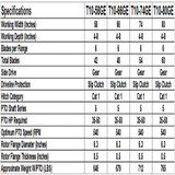 80" Phoenix (Sicma) 3-Point Tractor Rotary Tiller Model T10-80GE-K
Tiller,10 Ser. Gear Dr. 80" W/Slip Cltch, Orange