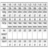 FL Flail Specs