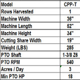Farm-Maxx Model CPP-T Single Row Potato Harvester
