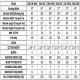 Farm-Maxx FDM-135 mini drum mower specifications and cutting width chart
