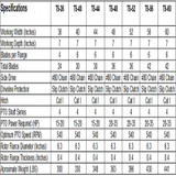 Phoenix T5-60 rotary tiller specifications and dimensions