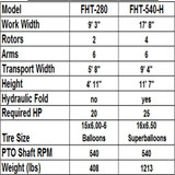 212" Farm-Maxx Pull Type Hay Tedder Model FHT-540-HT
TEDDER - 17' 8" HYD. FLD/TILT PULL W/16X6.50-8