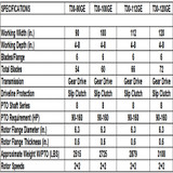 120" Phoenix (Sicma) 3-Point Tractor Heavy Duty Rotary Tiller Model T30-120GE-K
Heavy Duty Gear Drive Rotary Tiller W/Slip Clutch